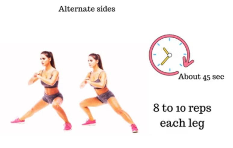 Lateral lunge or side stepping lunge  exercise