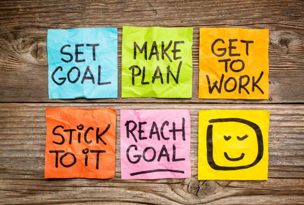 Six colorful sticky notes mapping out a success mindset strategy for achieving goals, used to illustrate actionable steps for sustainable weight loss.